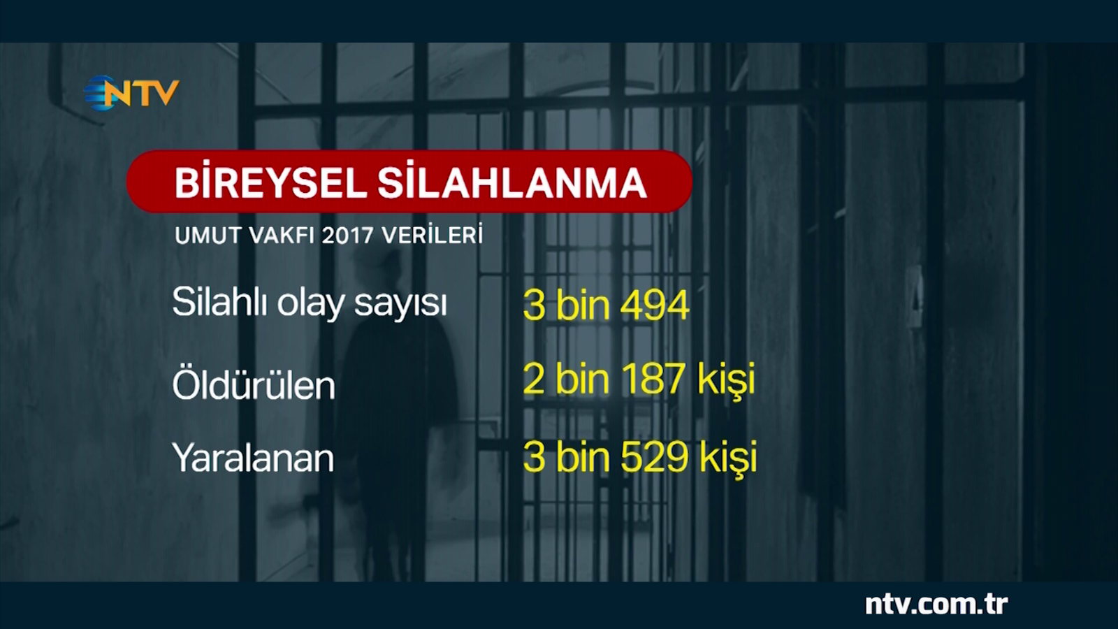 46 yıl sonra yeniden görmeye başladı 46 yıl sonra yeniden görmeye başladı